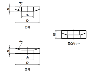 ステンレス(SUS304) 球面座金(凹凸セット)(SQWS)(NBK製)の寸法図