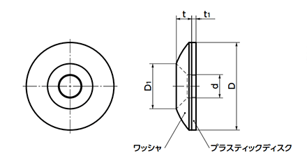 ステンレスSUS303 ベゼルワッシャ(装飾用ロゼットワッシャー/座金部：ナイロン6)(SWBS)(NBK製)の寸法図