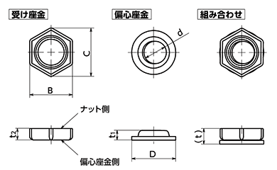 ステンレス 偏心ロックワッシャ (緩み止め用)(SWAS-EW)(100個入) (NBK製)の寸法図