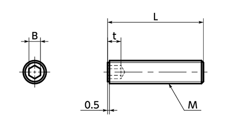 ピーク(樹脂製)六角穴付き止めねじ(ホーローセット)(SPE-T/小袋入り)(うす茶)(NBK製)の寸法図