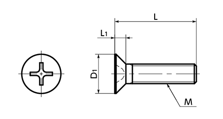 PPS(樹脂製)(+)皿頭 小ねじ (SPS-F/小袋入り)(うす茶)(NBK製)の寸法図