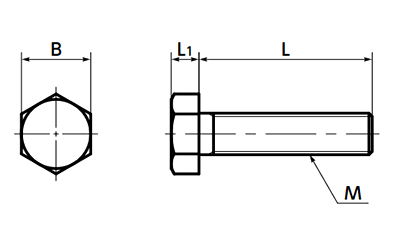 鉄(4.8) 六角ボルト (異種金属接触腐蝕防止処理)(ROHS2)(10本入り)の寸法図