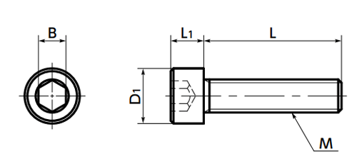 SUSXM7 六角穴付きボルト (クリーン洗浄・クリーン梱包済み)(SNSS-UCL)(10本入)(NBK製)の寸法図
