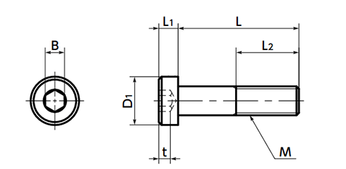SUSXM7 六角穴付き低頭ボルト (クリーン洗浄・クリーン梱包済み)(SLHS-UCL)(10本入)(NBK製)の寸法図