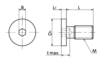 ステンレス 六角穴付き極低頭ボルト(キャップスクリュー)(薄板固定用/首下逃がし)(SSHS-UC)(10本入)(NBK製)の寸法図
