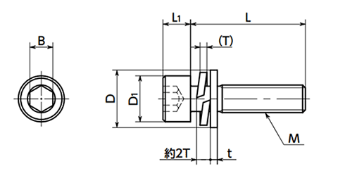 ステンレス 六角穴付きボルト(キャップスクリュー) I＝3 (バネ座+ISO平座 組込)(SNSQS)(10本入)(NBK製)の寸法図