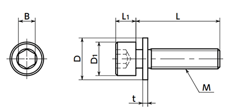 チタン 六角穴付きボルト(キャップスクリュー) I＝1 (ISO 平座組込)(SNSI1T) 特殊研磨(NBK製)の寸法図