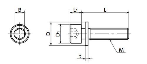 チタン 六角穴付きボルト(キャップスクリュー) I＝1 (ISO 平座組込)(SNSI1T-UT)(10本入)(NBK製)の寸法図