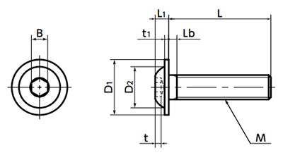 ステンレス フランジ付きボタンボルト(フランジ付六角穴付きボタンキャップ)(SFBS-VA/ばら単位)(NBK製)の寸法図