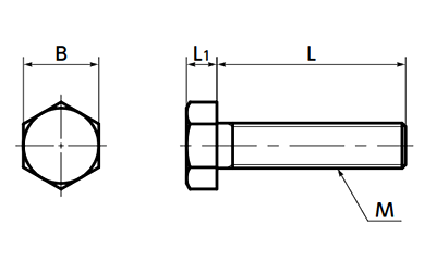 鉄(4.8) 六角ボルト (異種金属接触腐蝕防止処理)(ROHS2)(ばら単位)の寸法図