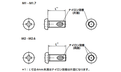 ステンレスSUSXM7 精密機器用(+)なべ頭小ねじ (ナイロン溶着付き)(緩み止処理)(SNZS-VA)(ばら単位)(NBK製)の寸法図