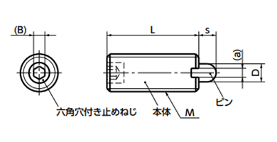 NBK ステンレス SUS303 スプリングプランジャ (ピン：SUS303) 軽荷重 (PSF-SN)の寸法図