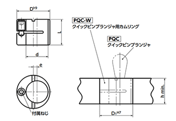 NBK 鉄(SUM22L) クイックピンプランジャ用カムリング (PQC-W)の寸法図