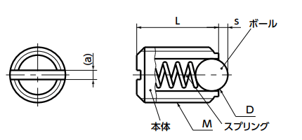 NBK ステンレス SUS316Lミニボールプランジャ(ボール：セラミック) 軽荷重 (PBF-KN-A4-CE)の寸法図