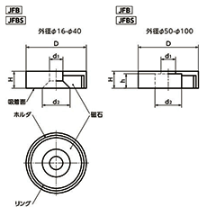 鉄 ホルダ付マグネット 取付ねじ穴付き(ハードフェライト)(丸平板形ホルダ付) JFB-HFの寸法図