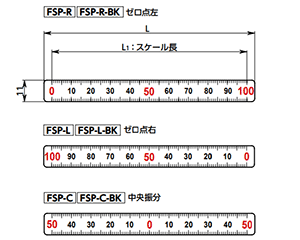 SUS304スケールプレート (横型)(ゼロ地点・中央振分け)(FSP-C/シルバー色)(NBK製)の寸法図