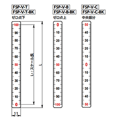 SUS304スケールプレート (縦型)(ゼロ地点・上)(FSP-V-B/シルバー色)(NBK製)の寸法図