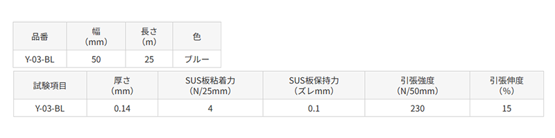 パイオラン 微粘着養生用テープ ブルー色 Y-03-BLの寸法表