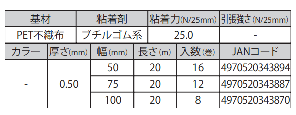 オカモト ブチル防水テープ (片面タイプ) BS-01の寸法表