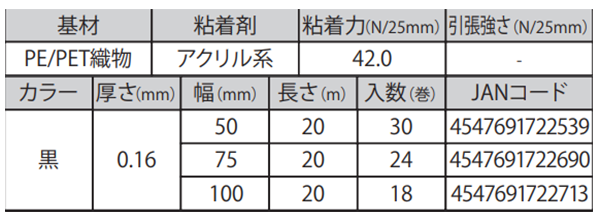 オカモト アクリル気密防水テープ (片面タイプ) AS-02の寸法表